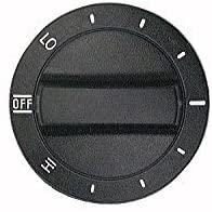 Knob, Control