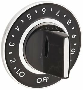 Surface Knob